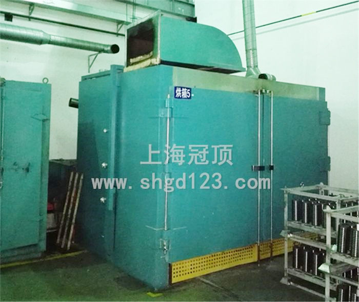 ��Ϳ����ҵ����,��Ϳ������